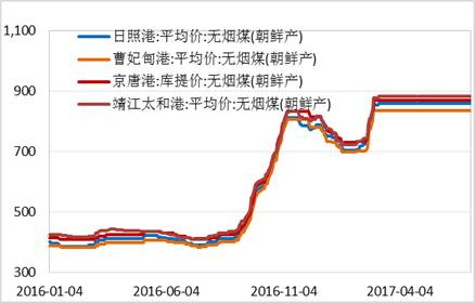 產業利空盡放，鎳價三季度或將迎來曙光丨下半年投資報告