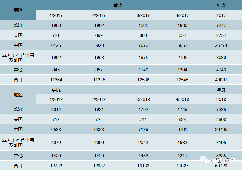 201不銹鋼,無錫不銹鋼,304不銹鋼板,321不銹鋼板,316L不銹鋼板,無錫不銹鋼板