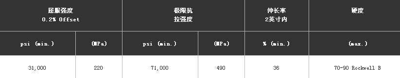 無(wú)錫不銹鋼板價(jià)格,201不銹鋼,無(wú)錫不銹鋼,304不銹鋼板,321不銹鋼板,316L不銹鋼板,無(wú)錫不銹鋼板