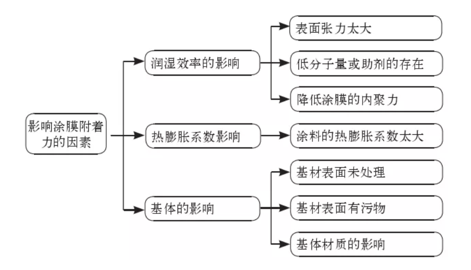 無錫不銹鋼板價(jià)格,201不銹鋼,無錫不銹鋼,304不銹鋼板,321不銹鋼板,316L不銹鋼板,無錫不銹鋼板