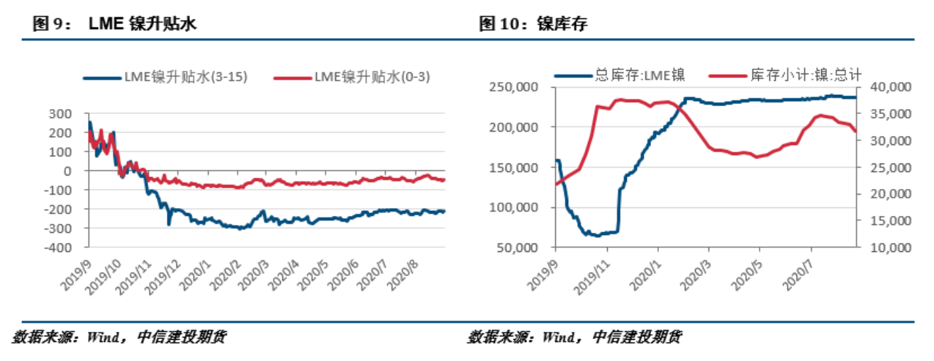 無(wú)錫不銹鋼板價(jià)格,201不銹鋼,無(wú)錫不銹鋼,304不銹鋼板,321不銹鋼板,316L不銹鋼板,無(wú)錫不銹鋼板